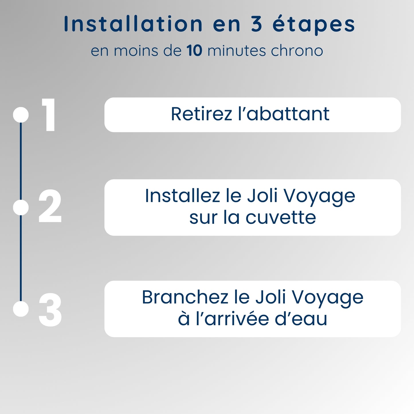Bidet Joli Voyage